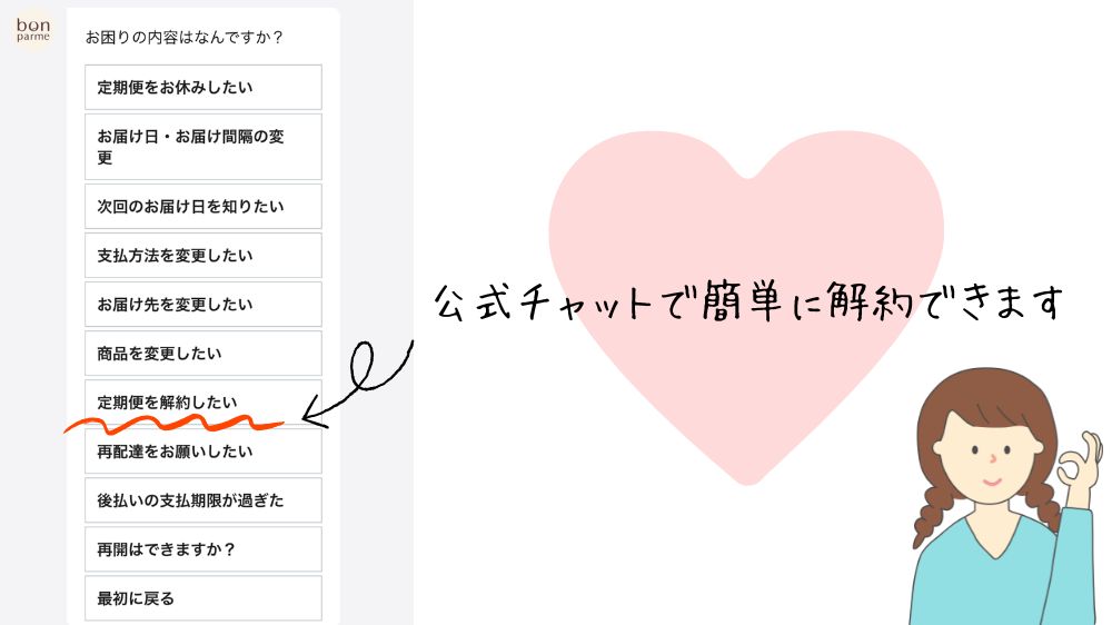 簡単にWEB上で解約できる